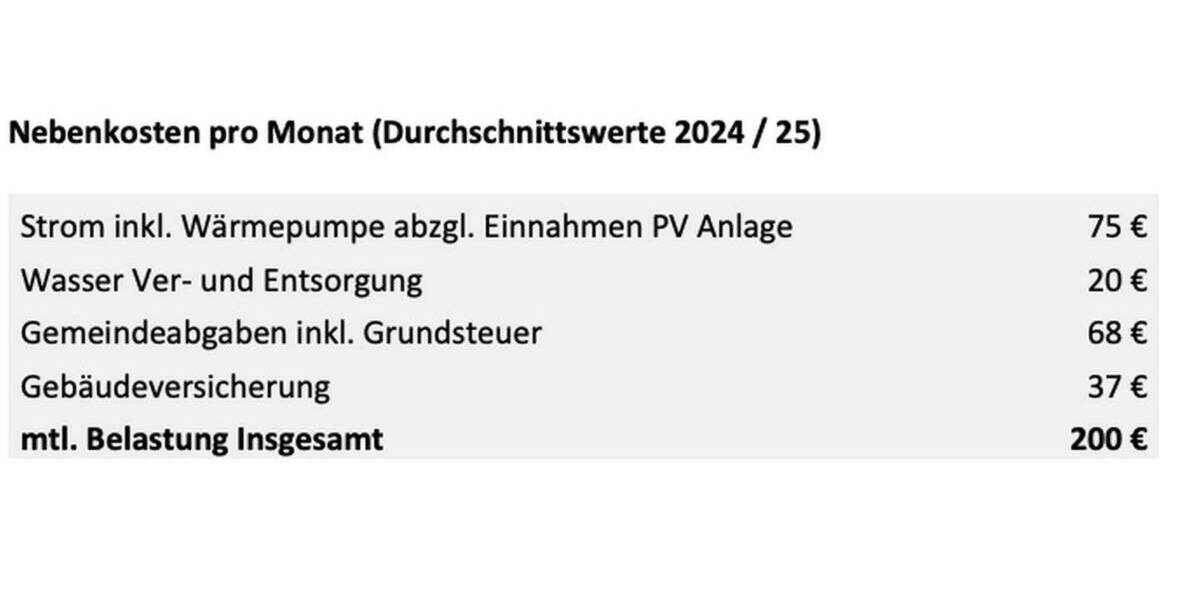 Bungalow Weidenbach - 3 Zimmer, 98 m&sup2;, 399.750&euro; | Angebot:26184440