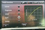 Renault Clio RS Trophy+ Insp.Bremsen+ TÜV + NEU + 76.989 km 19.330 &euro; Schwalbach/Taunus 65824
