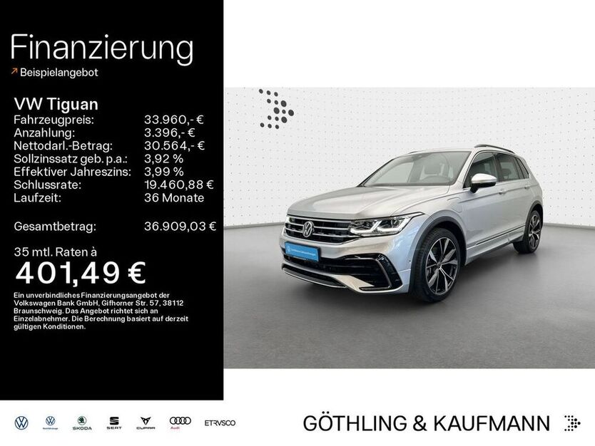 Tiguan