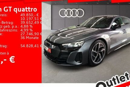 Audi e-tron GT