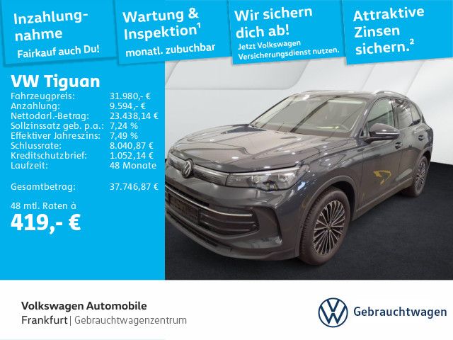 Tiguan