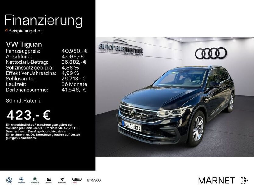 Tiguan