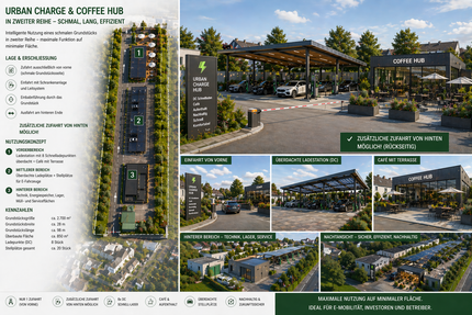 Grundstück Wiesbaden Südost - 2.650.000&euro; | Angebot:26309116