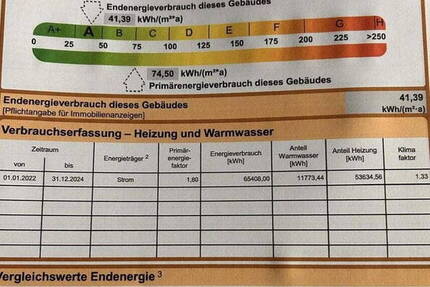 Wohnung Nackenheim - 3 Zimmer, 144 m&sup2;, 695.000&euro; | Angebot:26794398