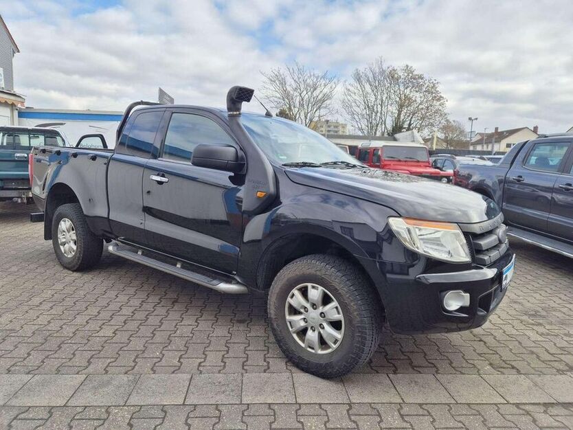 Ranger
