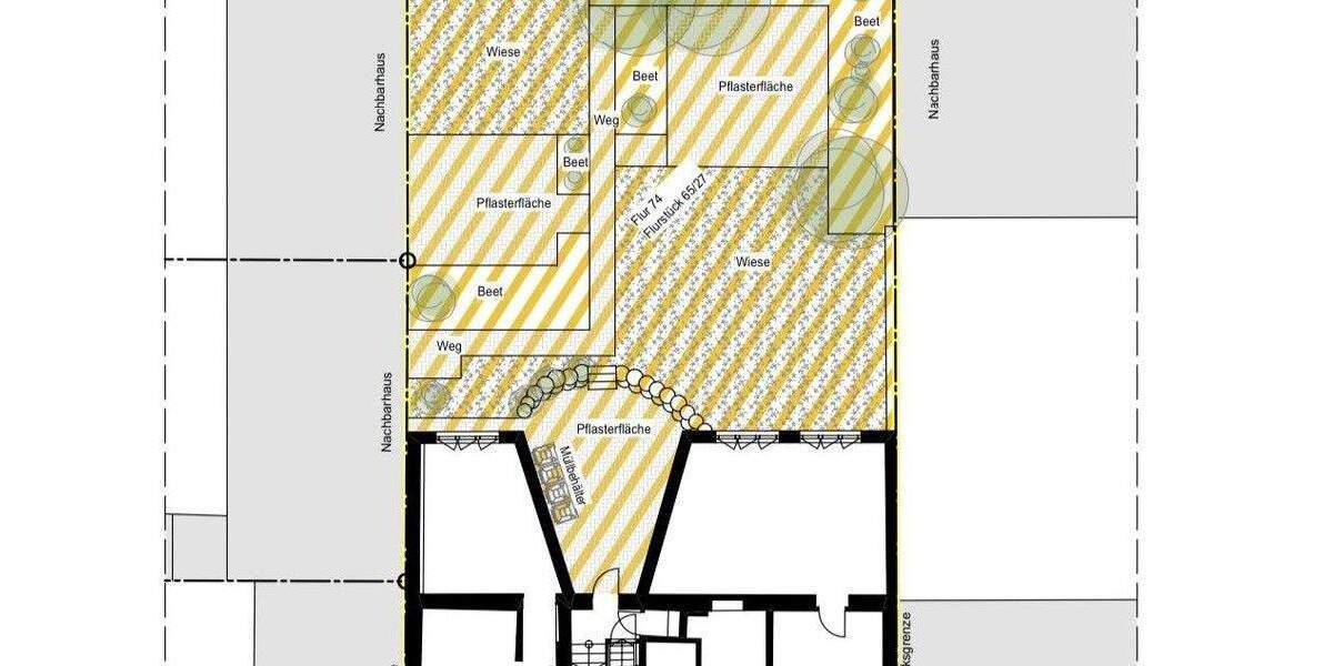 Denkmalgeschütztes 5-Parteienhaus mit großer Dachterrasse in Wiesbaden Nordost. Provisionsfrei. 1 zimmer