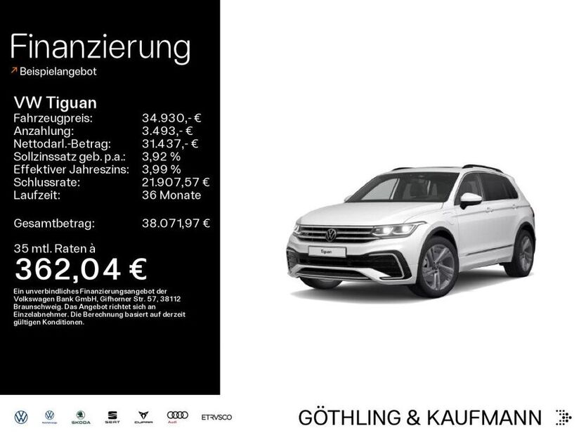 Tiguan