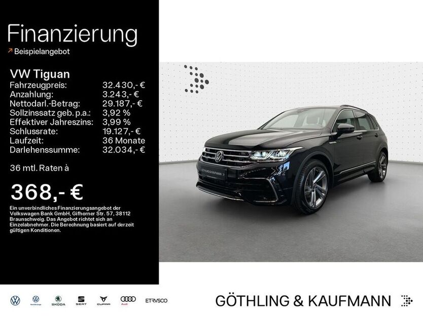 Tiguan