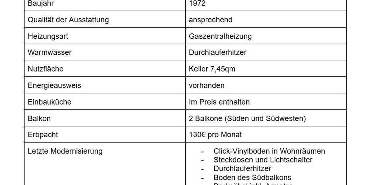 Etagenwohnung Niedernhausen - 4 Zimmer, 90 m&sup2;, 209.000&euro; | Angebot:25823326