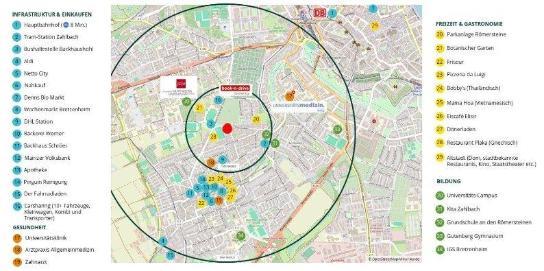 Etagenwohnung Mainz Bretzenheim - 2 Zimmer, 60 m&sup2;, 1.295&euro; | Angebot:26479715