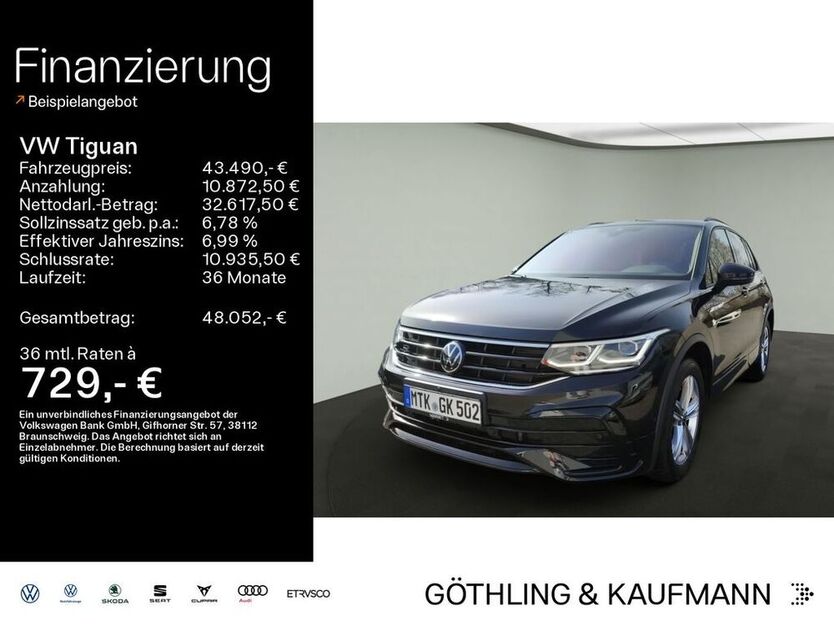 Tiguan