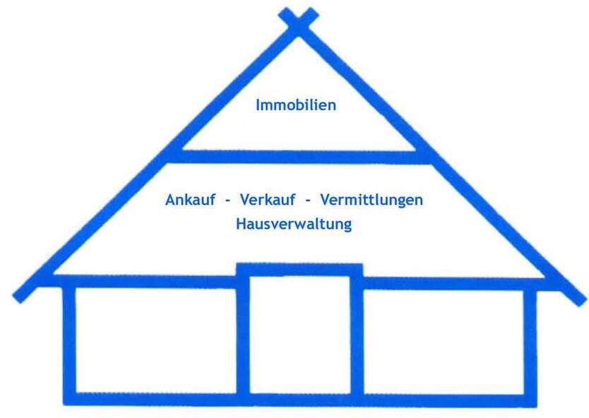 Haus zum Kaufen in Hochheim 860.000 € 262 m²