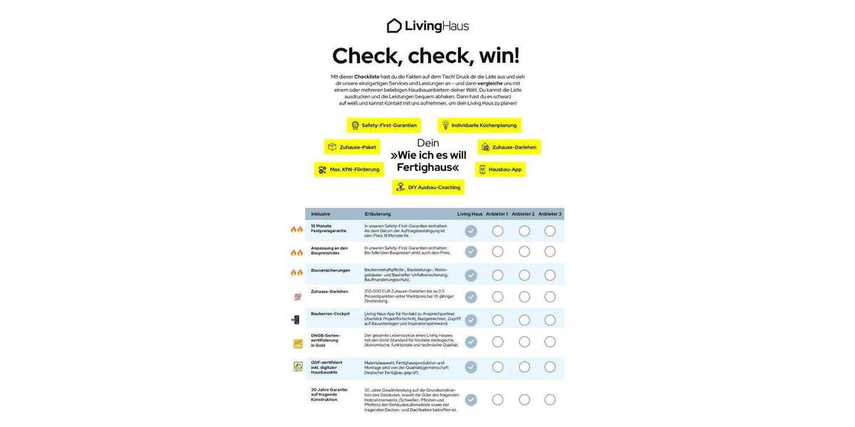 Einfamilienhaus Kelkheim (Taunus) Kelkheim - 6 Zimmer, 210 m&sup2;, 1.199.724&euro; | Angebot:25358286