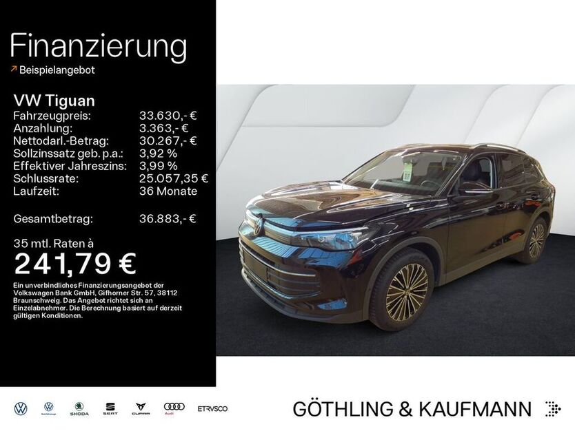Tiguan