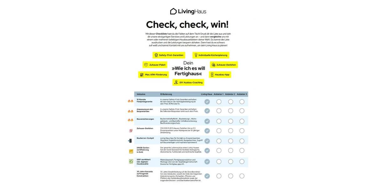 Einfamilienhaus Eschborn - 6 Zimmer, 165 m&sup2;, 771.942&euro; | Angebot:26258100